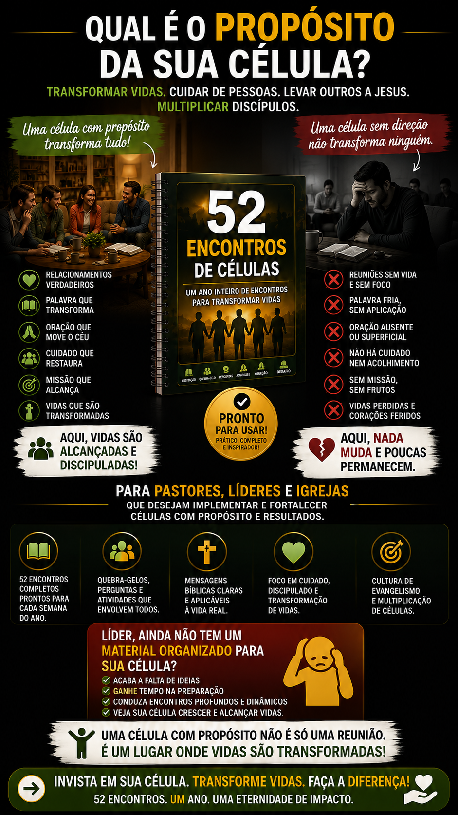 Imagem de Manual 52 encontros para Células