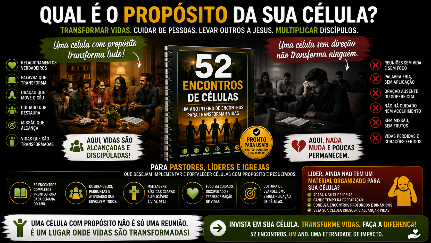 Cabeçalho de Manual 52 encontros para Células